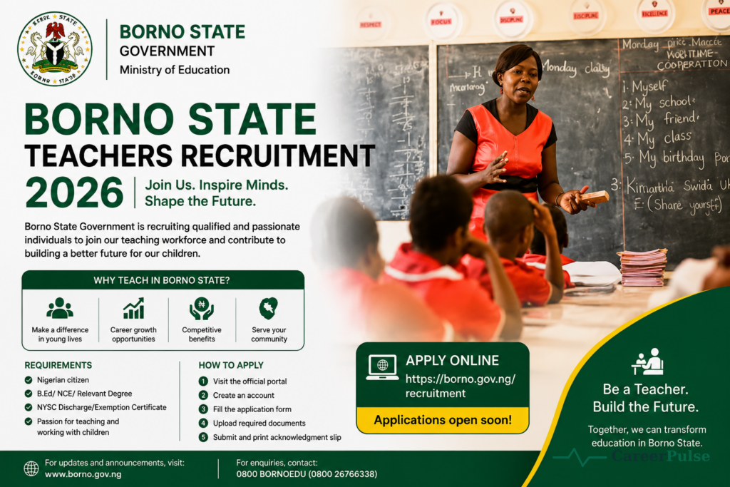 Borno State Teachers Recruitment 2026