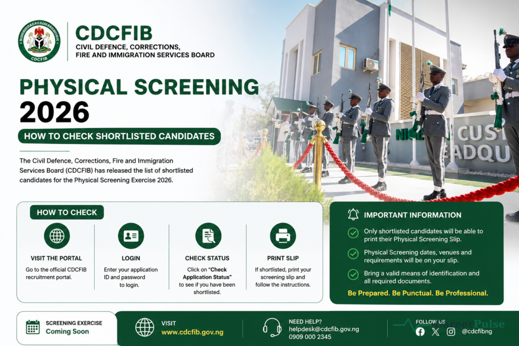 CDCFIB Physical Screening 2026