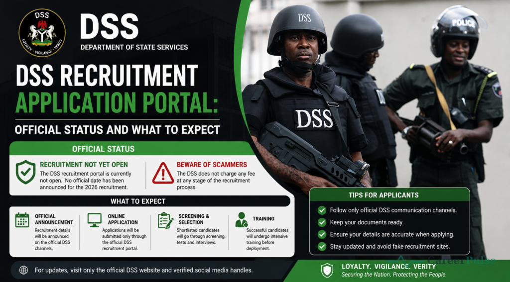 DSS Recruitment Application Portal