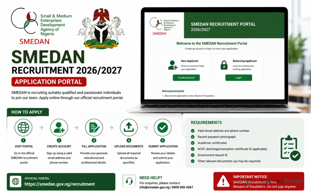 SMEDAN Recruitment 2026 Application Portal